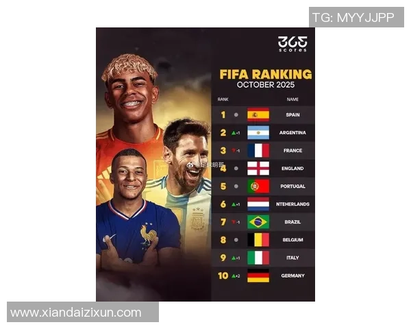 全球最帅足球球员排名出炉 百大球星颜值与实力并存